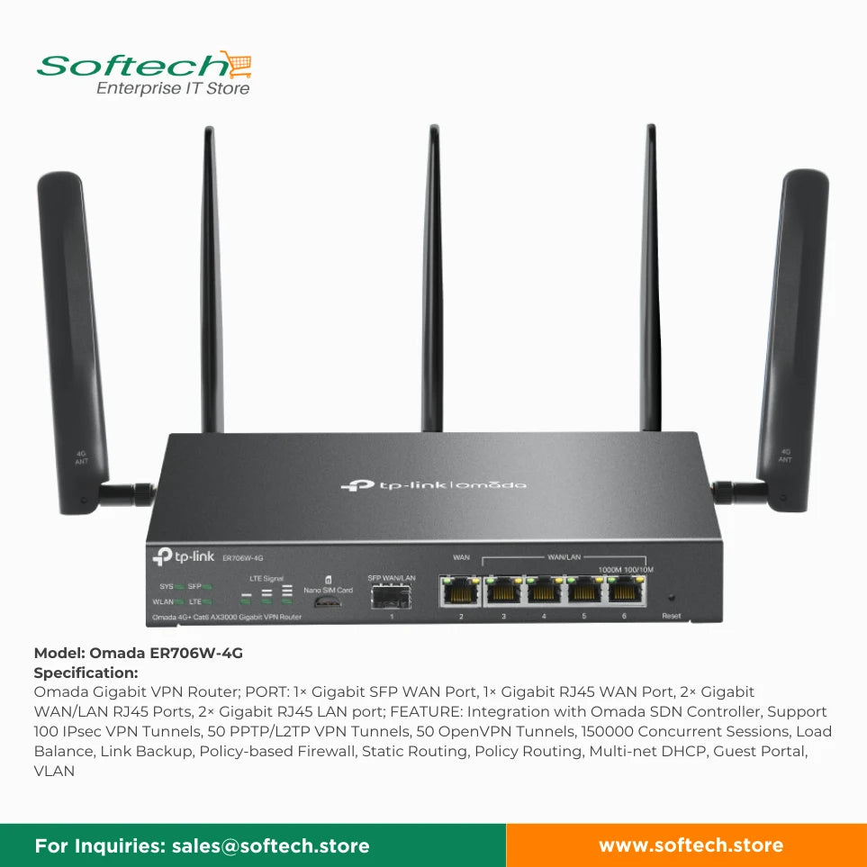 TP-LINK OMADA Business Router