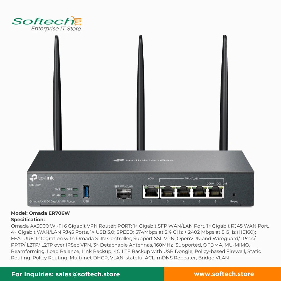 TP-LINK OMADA Business Router