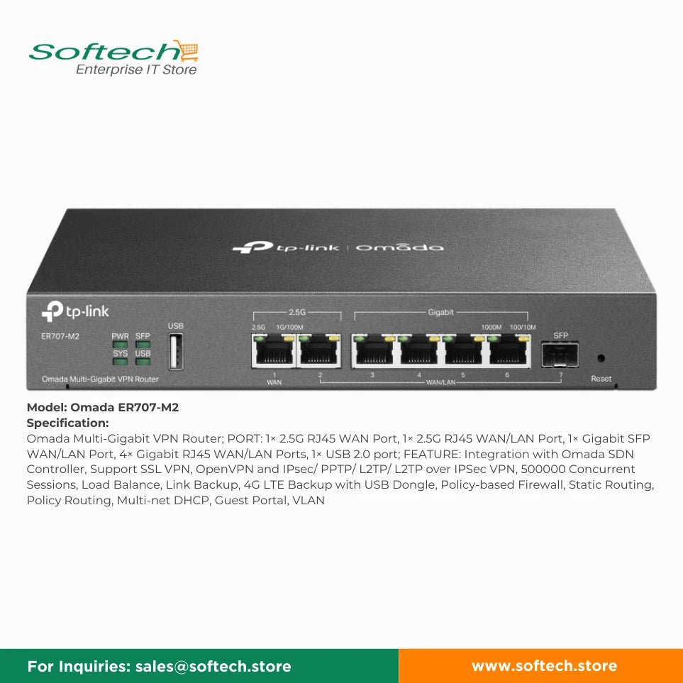 TP-LINK OMADA Business Router