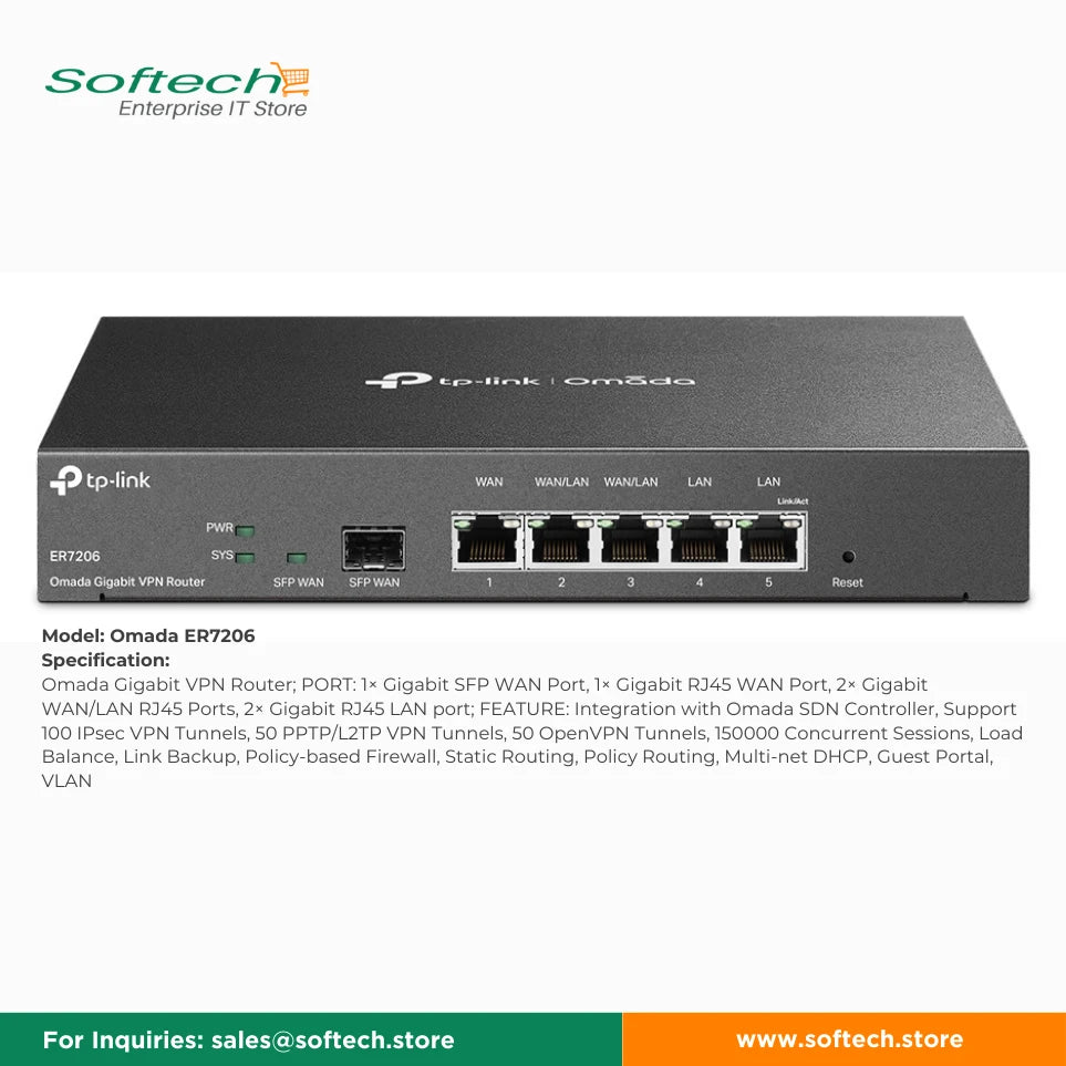 TP-LINK OMADA Business Router