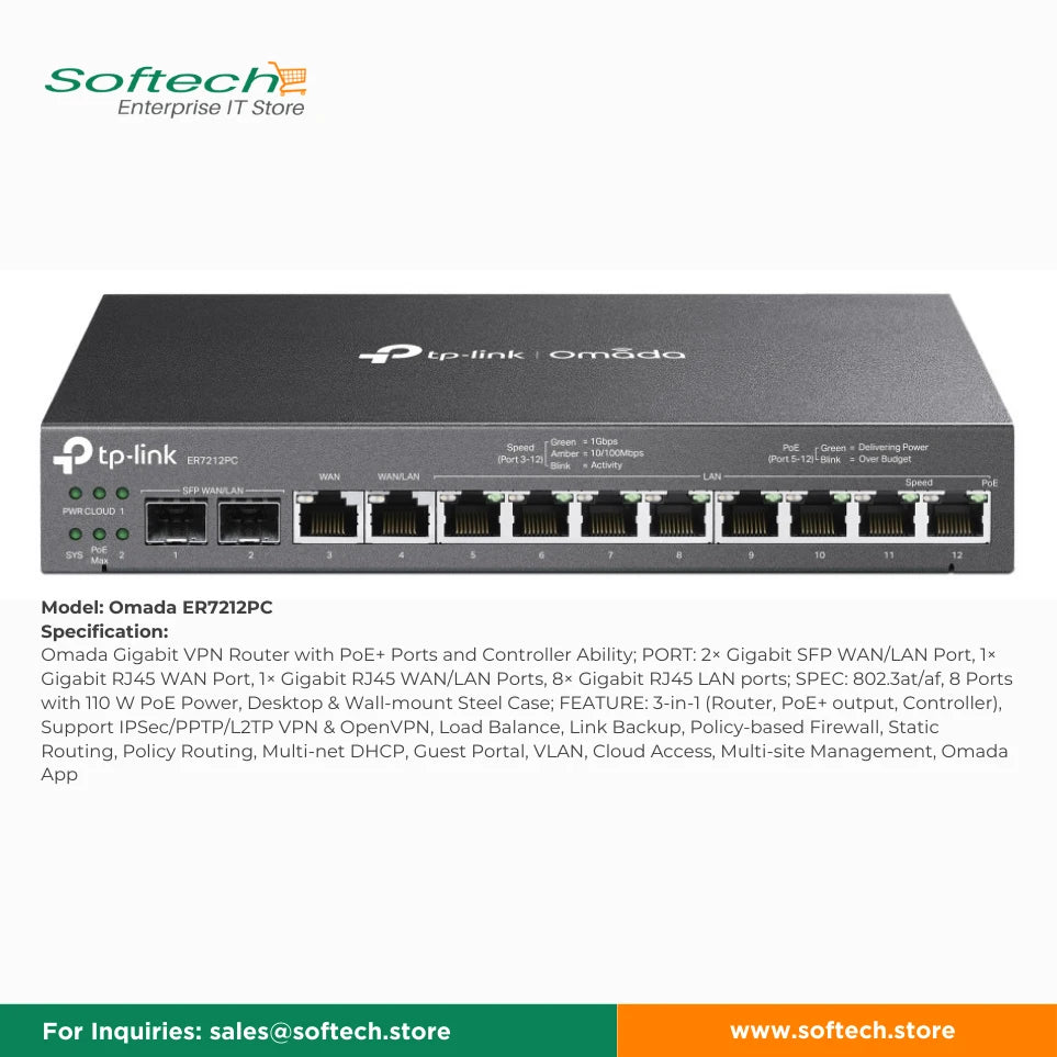 TP-LINK OMADA Business Router