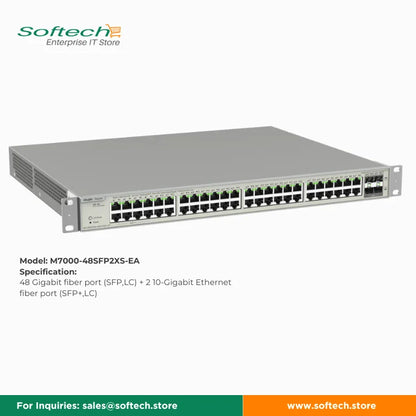 Reyee Layer 3 Cloud Managed Switch for Enterprise-Level Networking