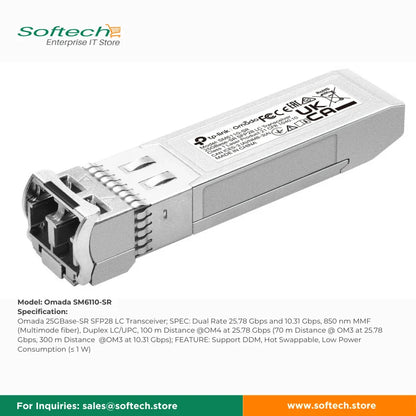 TP-LINK OMADA Fiber Module