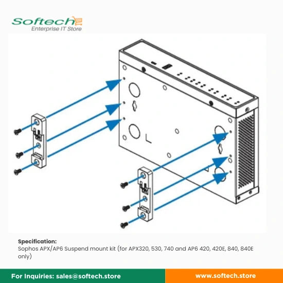Special offer on Sophos POE Injectors for all XGS Firewall and Network Switch Models are avaiable at Softech Store