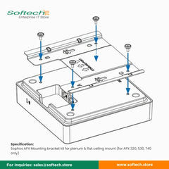 Sophos Din Rail, Rackmount Kits, Sliding Rails for Firewall, Access Points and  SD-RED Devices